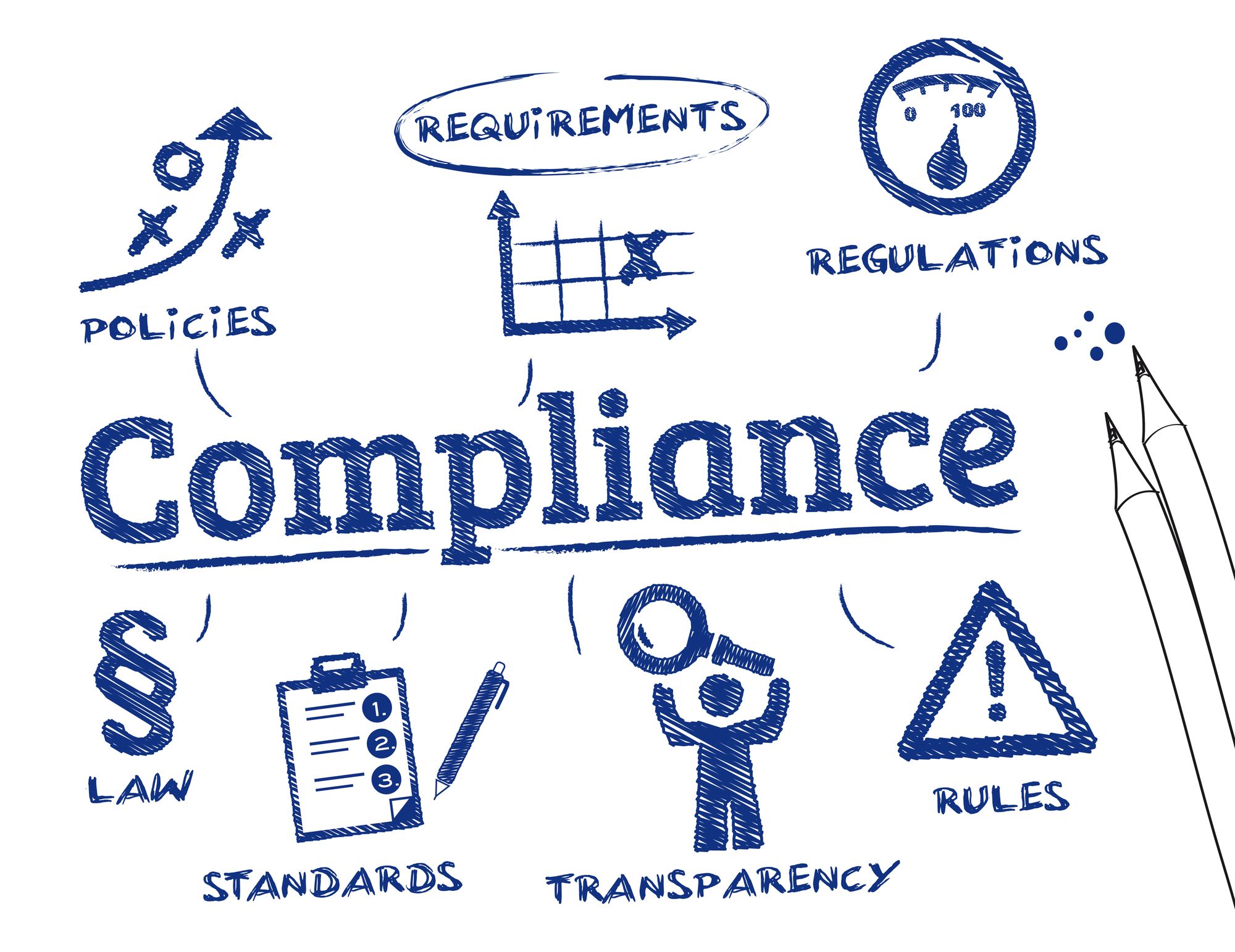 Best-Compliance-Tips-for-Companies-in-Singapore